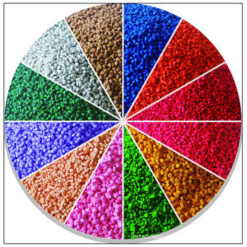 Color Masterbatch Manufacturer Price